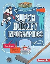 Super Hockey Infographics
