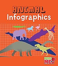 Animal Infographics