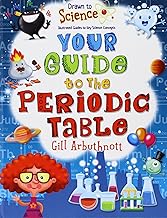 Your Guide to the Periodic Table