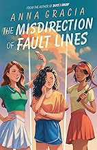 The Misdirection of Fault Lines