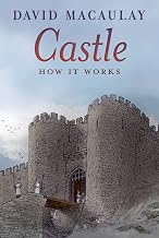 Castle: How It Works
